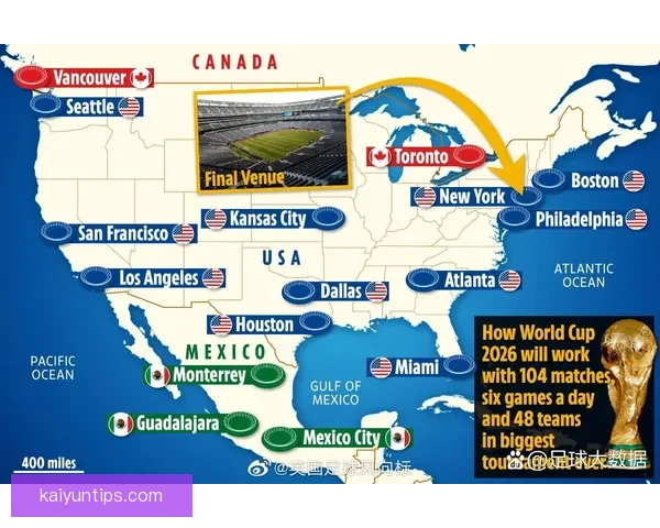 美加墨世界杯精彩竞猜攻略与实用投注技巧全解析